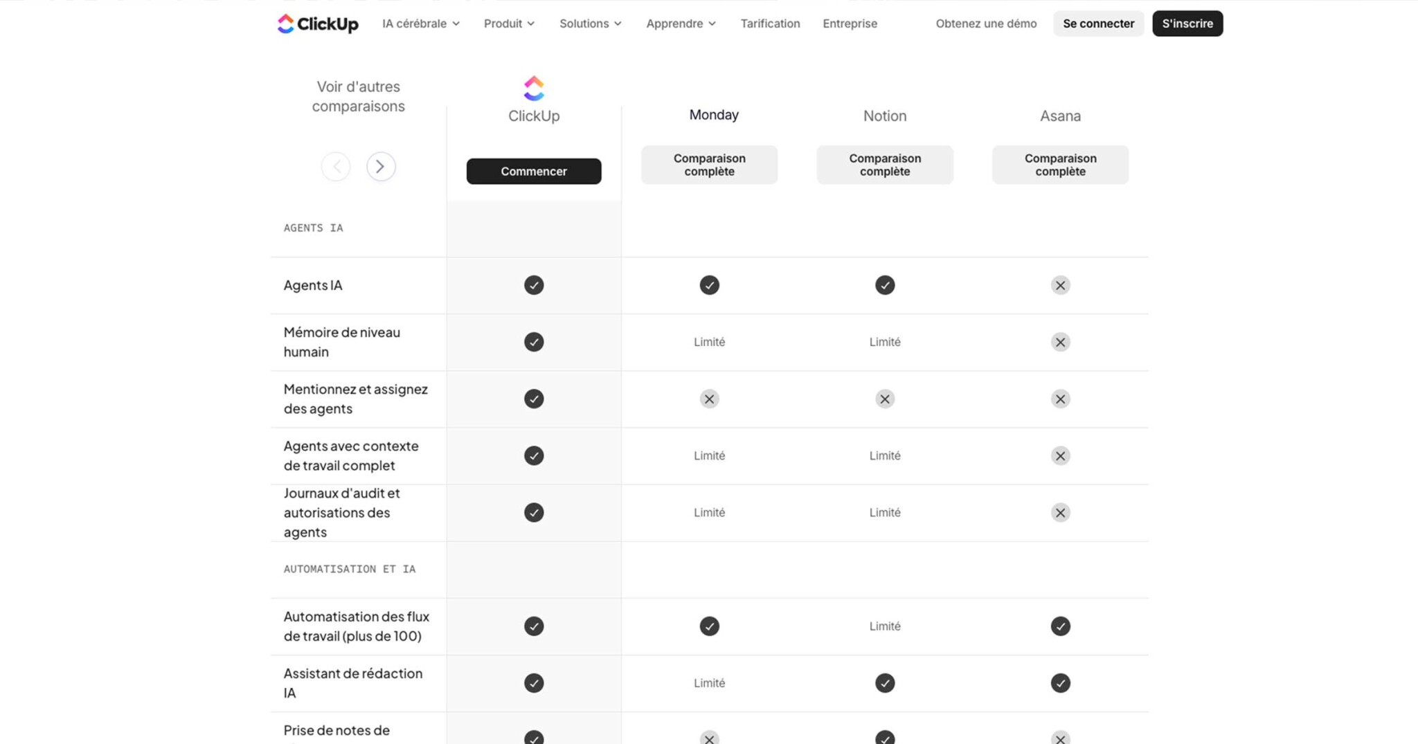 Page Solutions Alternatives SaaS