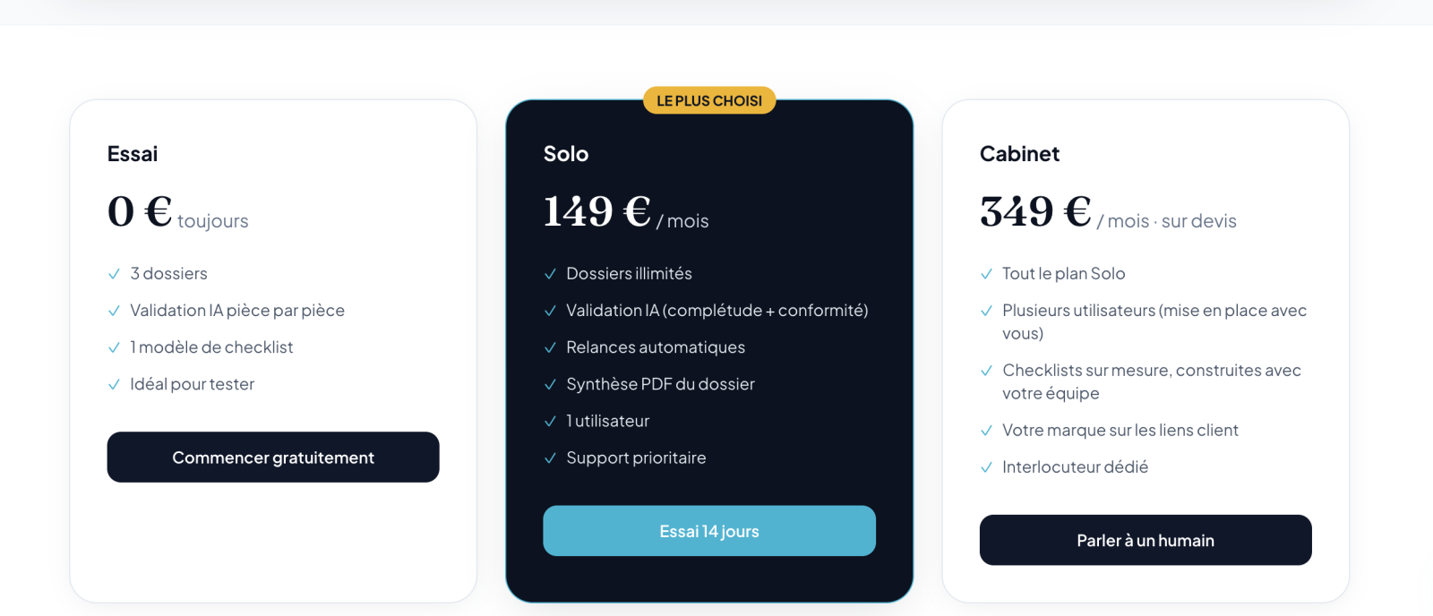 Grille tarifaire de Dossaia : Essai gratuit (0 €, 3 dossiers, sans carte), Solo (149 €/mois), Cabinet (349 €/mois sur devis).