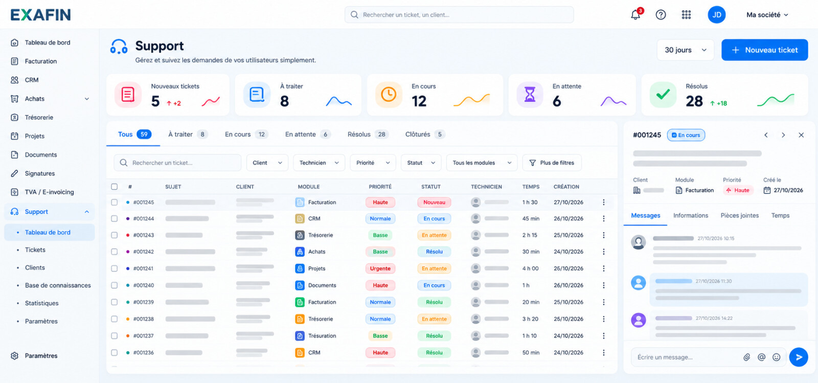 Interface du module Support EXAFIN présentant un tableau de bord avec les indicateurs de suivi, la liste des tickets, leurs priorités et statuts, les filtres de recherche et un panneau de consultation des demandes avec messagerie intégrée.