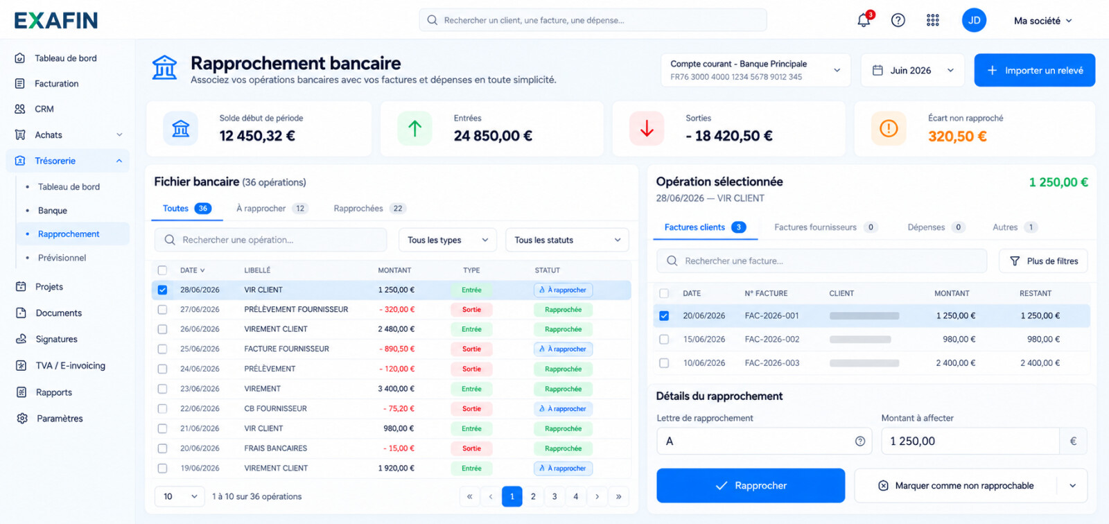 Interface de rapprochement bancaire EXAFIN présentant les opérations bancaires, les factures clients et fournisseurs, les indicateurs de trésorerie et les outils permettant d'associer les paiements aux factures avec une lettre de rapprochement.