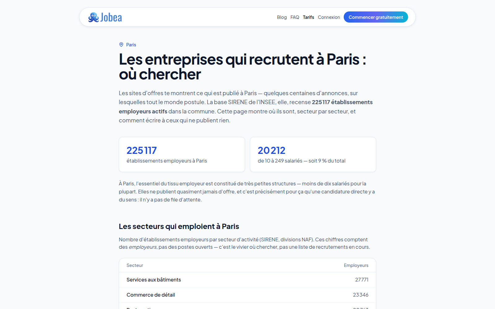 Page Jobea « Les entreprises qui recrutent à Paris » : 225 117 établissements employeurs SIRENE, répartis par secteur