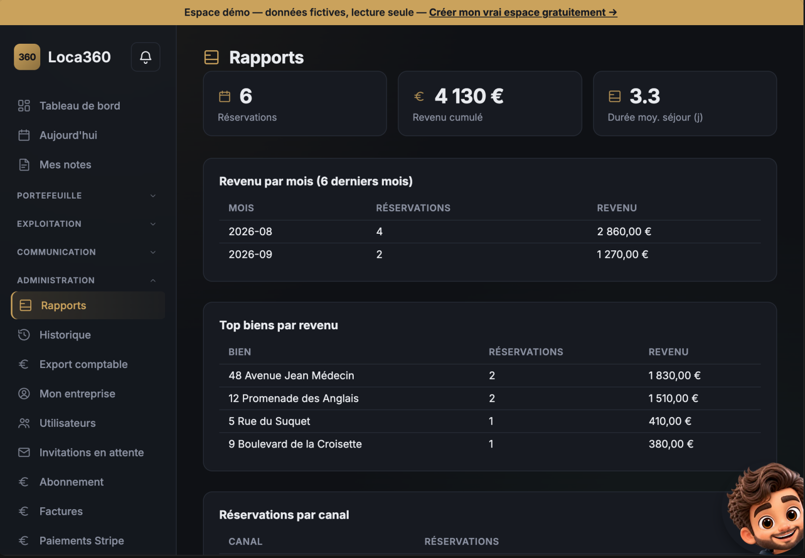 Rapports de revenus et d'activité dans Loca360