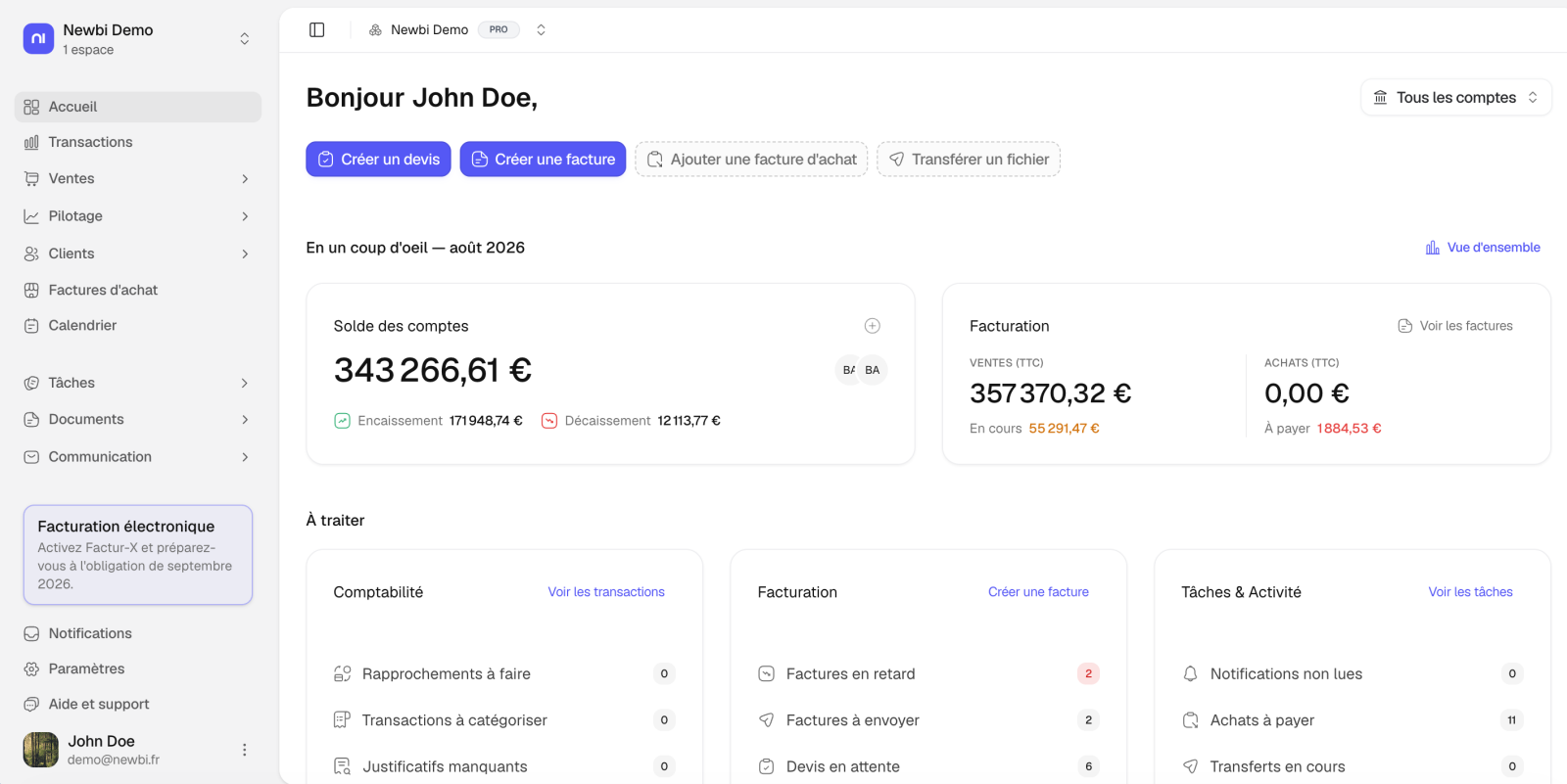 Tableau de bord d'entreprise avancé