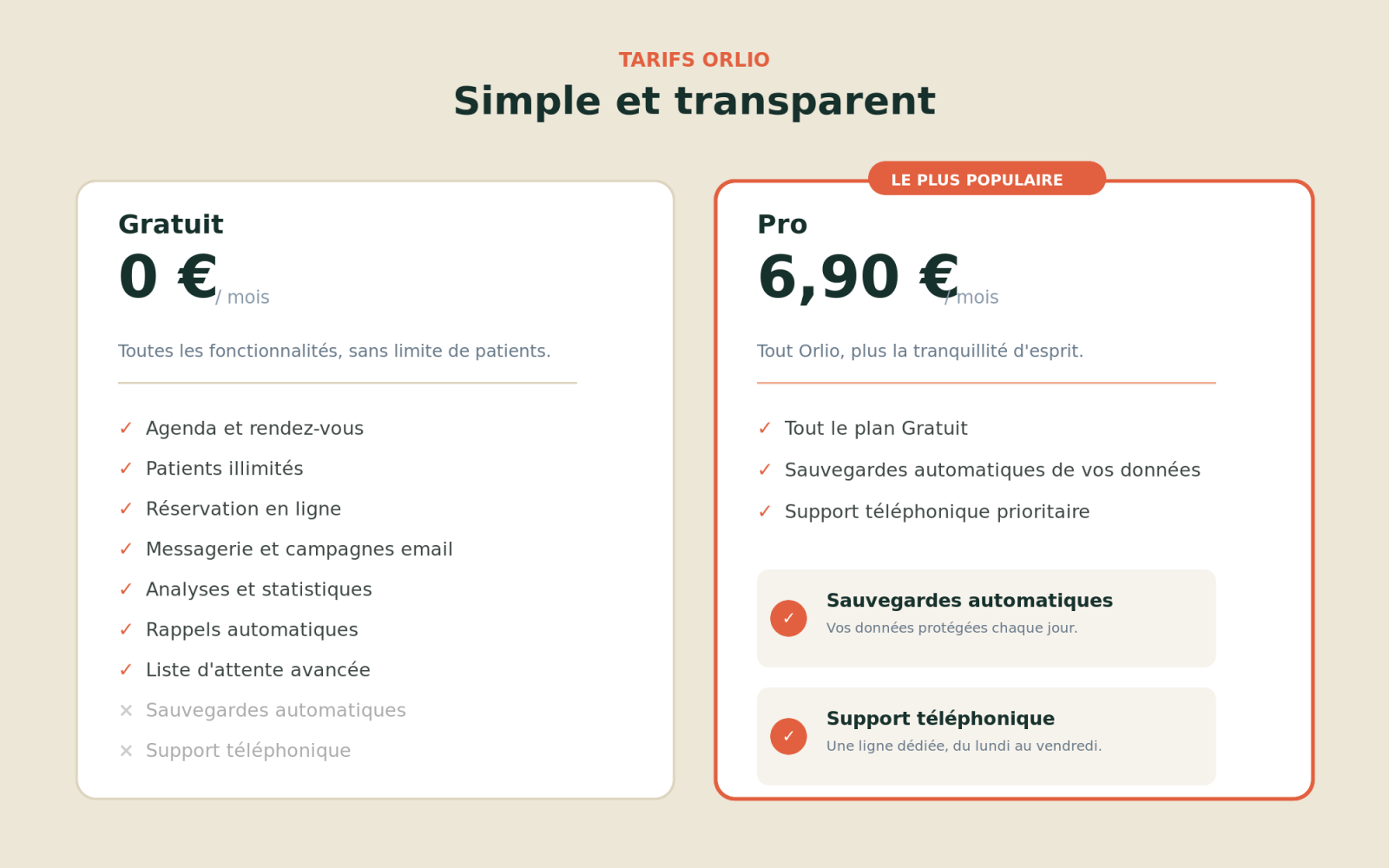Prix