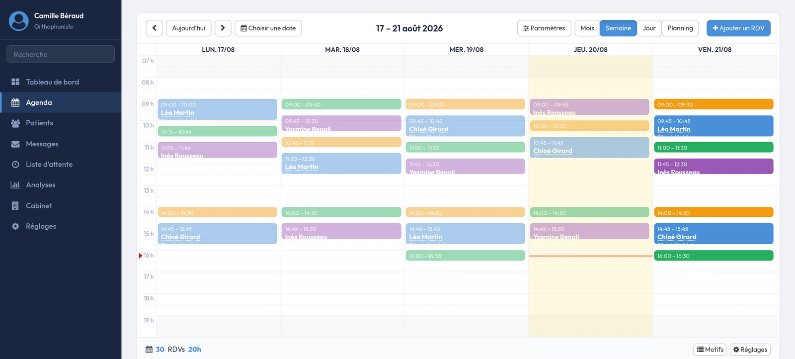Tableau planning