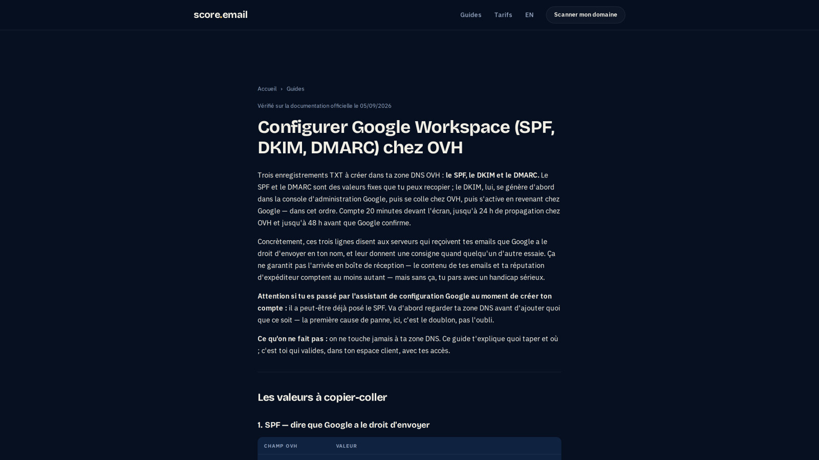 Guide pas-à-pas « Configurer Google Workspace (SPF, DKIM, DMARC) chez OVH », vérifié sur la documentation officielle, avec les valeurs exactes à copier-coller